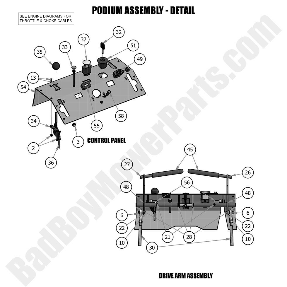 2072 - Bad Boy Mower Parts Lookup > 2019 > Revolt > Podium Assembly - Detail